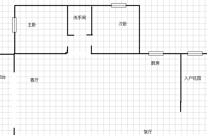 農(nóng)信大院