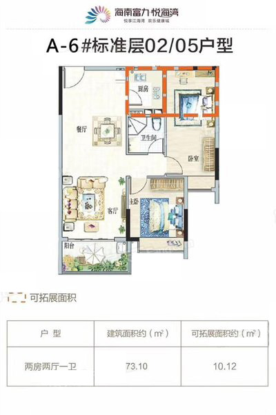 富力悅海灣A-6#02-05戶型2室2廳1衛(wèi)1廚73.10㎡