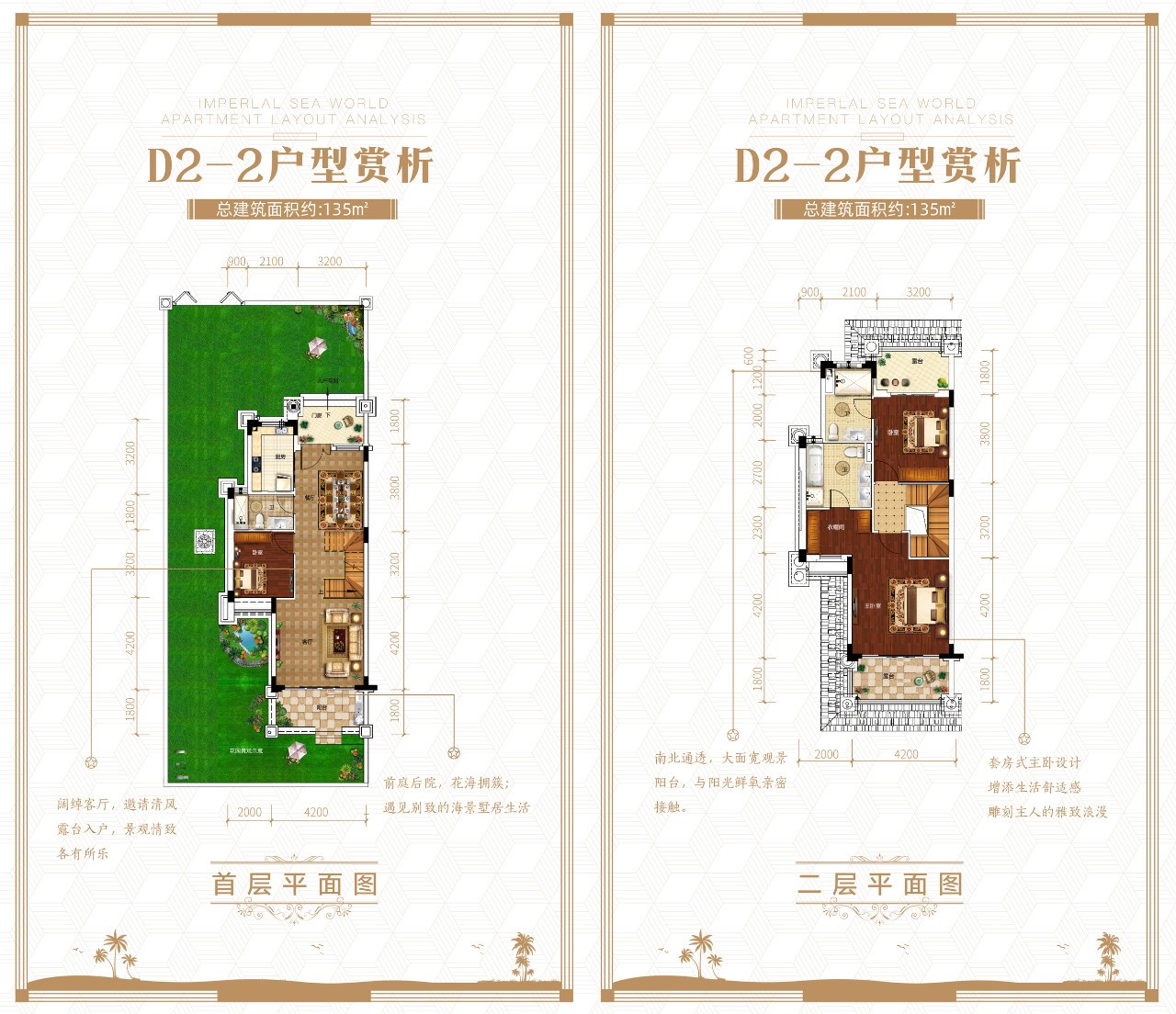 恒大御海天下戶型圖