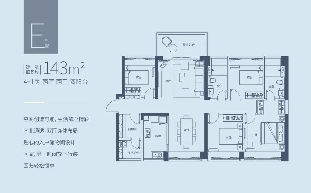 E戶型 4室2廳2衛(wèi)1廚 143㎡ 235.95萬(wàn)元-套