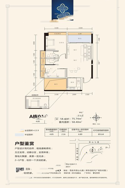 東信雅苑A01 2室2廳2衛(wèi)1廚 58.4㎡ 90.89萬(wàn)元-套