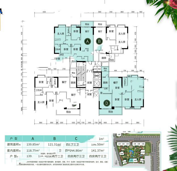 御林景苑A7戶(hù)型 4室2廳2衛(wèi)0廚 139-140㎡ 83.4萬(wàn)元-套