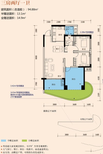 水東灣1號水東灣1號1#2#3#10#05戶型3房2廳1衛(wèi) 94.88㎡