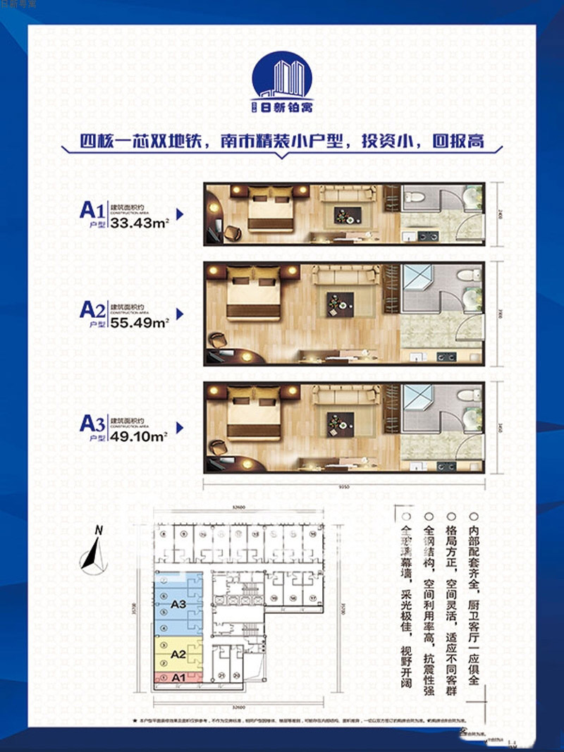 日新粵寓日新粵寓A1、2、3戶型1室1廳1衛(wèi)1廚 建面33.43㎡