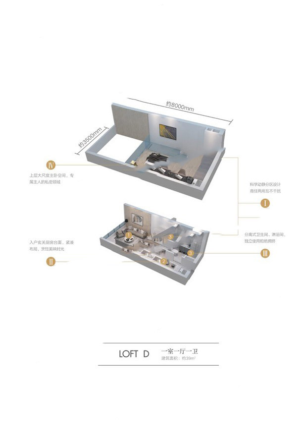 LOFT D戶型 1室1廳1衛(wèi)1廚 39㎡