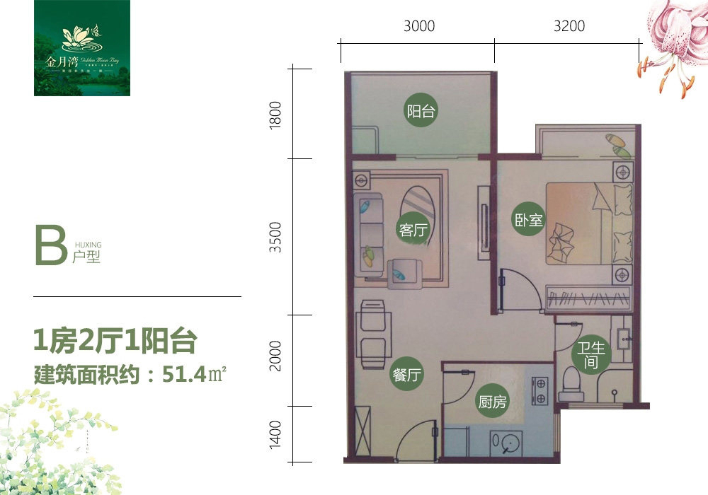 聚園新天地B戶型