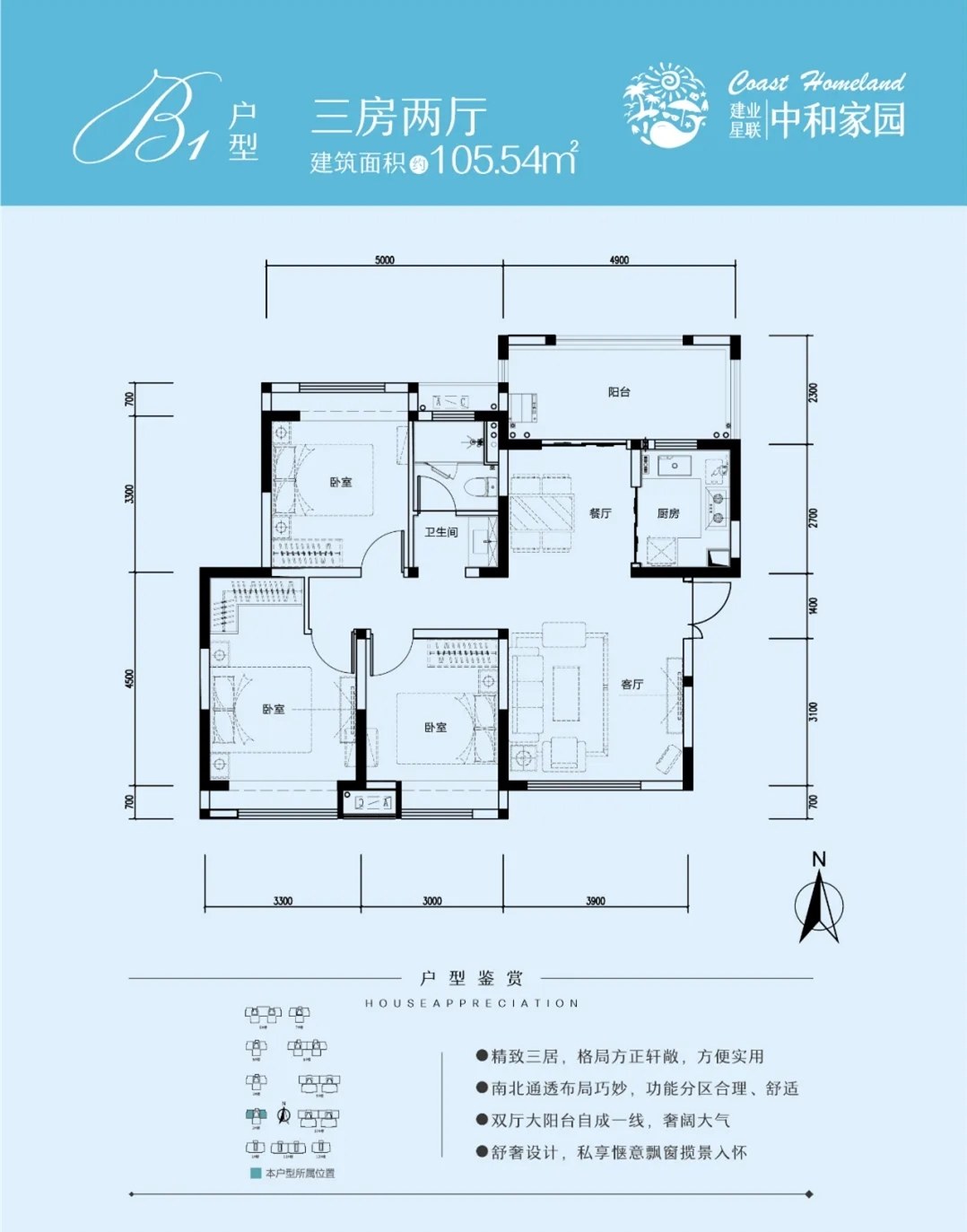 建業(yè)星聯(lián)·中和家園建業(yè)星聯(lián)·中和家園 B1戶型