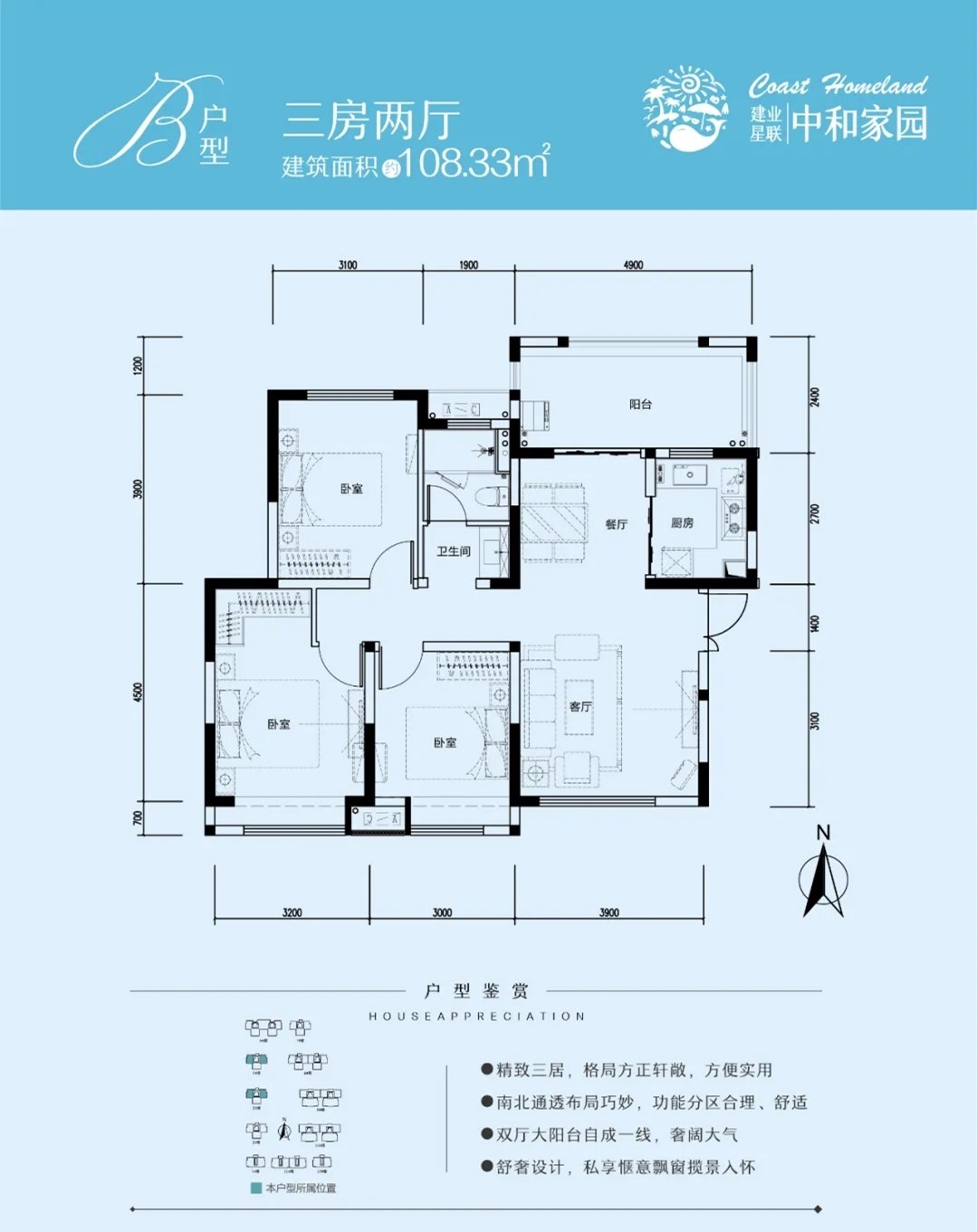 建業(yè)星聯(lián)·中和家園建業(yè)星聯(lián)·中和家園 B戶型