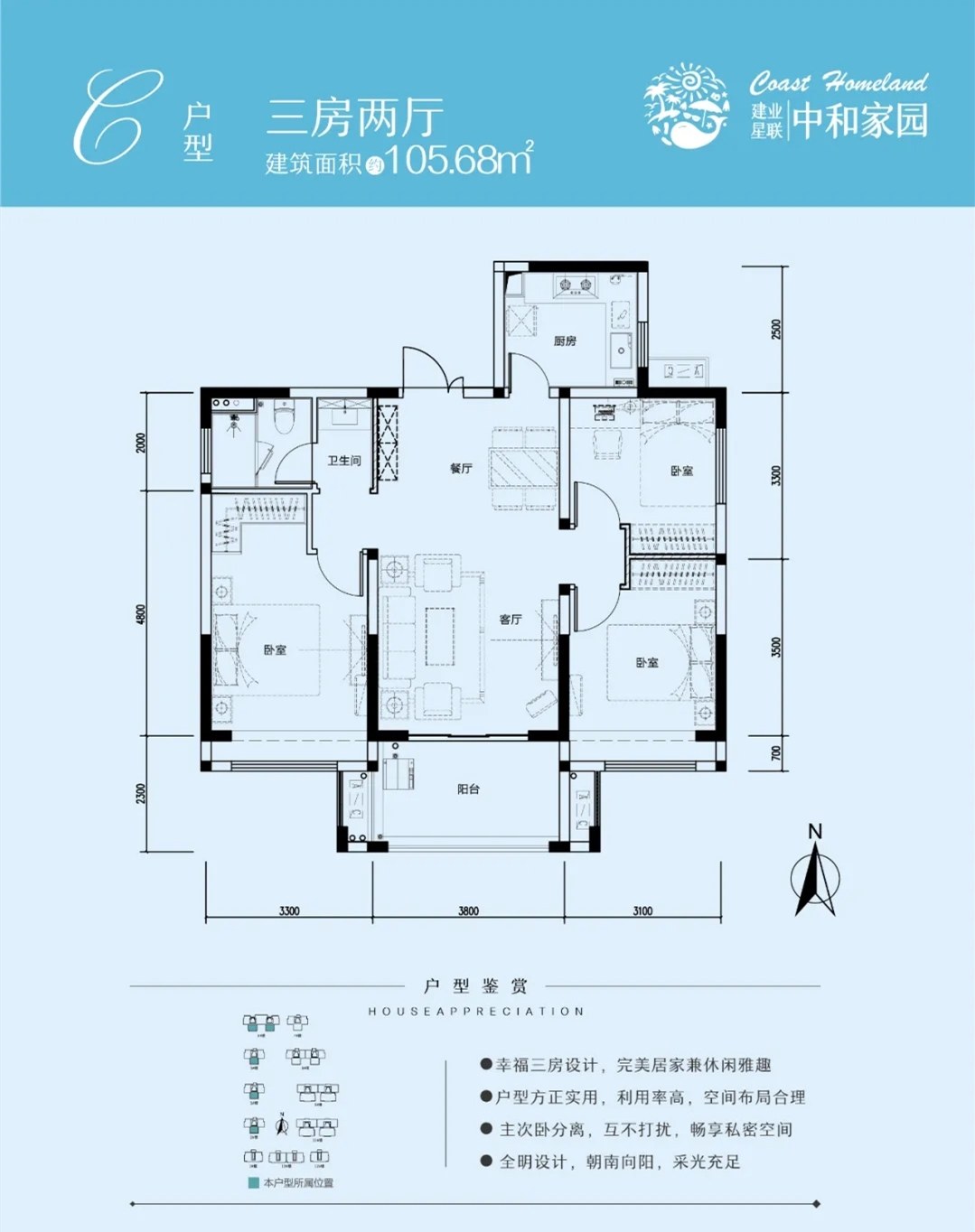 建業(yè)星聯(lián)·中和家園建業(yè)星聯(lián)·中和家園 C戶型