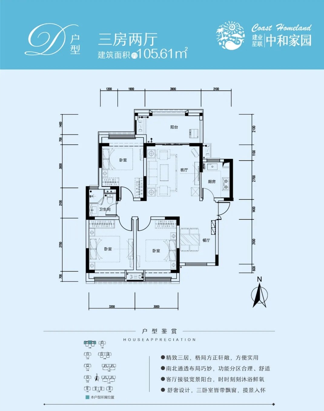 建業(yè)星聯(lián)·中和家園建業(yè)星聯(lián)·中和家園 D戶型