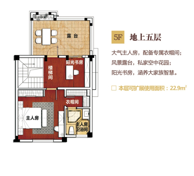 五洲東方墅別墅E戶型地上五層