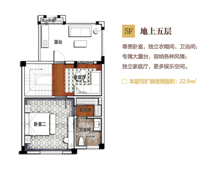 五洲東方墅別墅F戶型地上五層