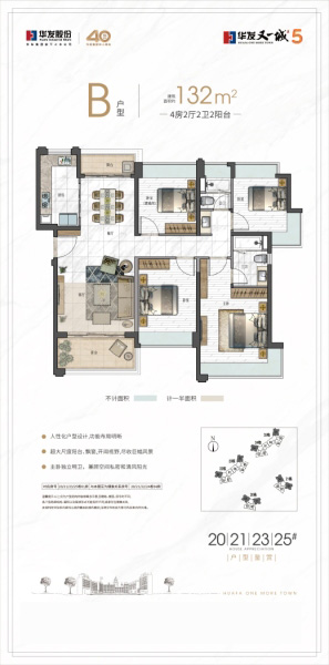 華發(fā)又一城5期 B戶(hù)型132 ㎡